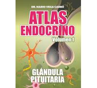 Glándula Pituitaria