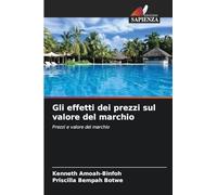 Gli effetti dei prezzi sul valore del marchio