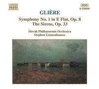 Gunzenhauser - Symphonie n°1