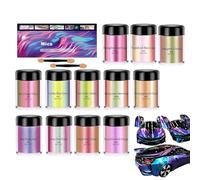 Glitter Resin Powder Color Pigment Set - 12 Bottles Pearlescent & Color-Changing Mica Powder | Cosmetic-Grade Pigment for Epoxy Resin, Candle Making, Nail Polish, Clay, Ceramics, Lip Gloss