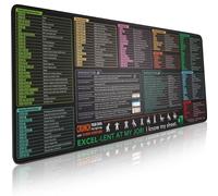 Glittery Garden Excel - Alfombrilla de ratón con Teclas de Acceso Directo. Tapete Escritorio Grande para Juegos con Hoja de Trucos. Teclado de Oficina para PC. Borde Cosido