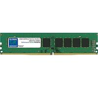 GLOBAL MEMORY 4GB DDR4 2133MHz PC4-17000 288-PIN ECC DIMM (UDIMM) Memoria RAM para SERVIDORES/Estaciones DE Trabajo/Placas Base