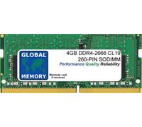 GLOBAL MEMORY 4GB DDR4 2666MHz PC4-21300 260-PIN SODIMM Memoria RAM para Mac Mini (2018)