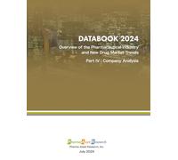 Global Pharmaceutical Industry and New Drug Market Trends - Analysis by Company: DATABOOK 2024, Part IV. Company Analysis