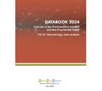Global Pharmaceutical Industry and New Drug Market Trends - Analysis by Pharmacology Classes: DATABOOK 2024, Part III. Pharmacology Classes