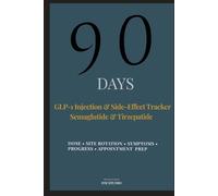 GLP-1 Injection & Side-Effect Tracker (90 Days): Semaglutide & Tirzepatide | Dose + Site Rotation | Symptoms | Progress | Appointment Prep