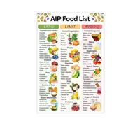 Gluten Dairy Free Grocery Chart Whole Foods Diet
