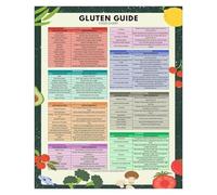 Gluten-Free Food Guide & Meal Planner Poster - Comprehensive Chart for Celiac & Gluten-Sensitive Diets, Kitchen Wall Art for Healthy Living(Framed,08x12inch(20x30cm))