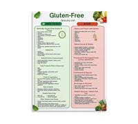 Gluten-Free Grocery Shopping List Poster Celiac Disease Safe Foods Guide Canvas Painting Wall-Art for Allergy Friendly Kitchen Decor(Framed,08x12inch(20x30cm))