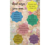 God Says You Are: Jesus Loves You