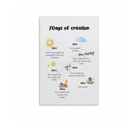 Gods Creation Week Religious Poster for Sunday School Wall Art