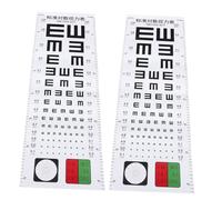 Gogogmee 2 piezas Tabla de Prueba Visual para Examen de Vista Carteles de Optometría para Pared Cartas de Test de Agudeza Visual Claras y Duraderas Uso Hogar y Clínica