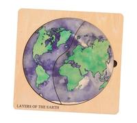 Gogogmee Rompecabezas de la Estructura de la Capa de Globo terráqueo para Juguete del Rompecabezas de Madera