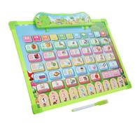 Gogogmee Tabla del Alfabeto Ruso Sonora, Póster Educativo de 1 Pieza en Abs Resistente, Juguete Interactivo para Aprendizaje Preescolar y Aula de Ruso, Cartel Didáctico Infantil