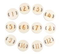 Gogogmee Tarjetas Mensuales para Bebés de Madera 12 Piezas Números Forma de Hojas para Fotos de Progresos y Cumpleaños Accesorio Seguro y Duradero para Recién Nacidos y Shower
