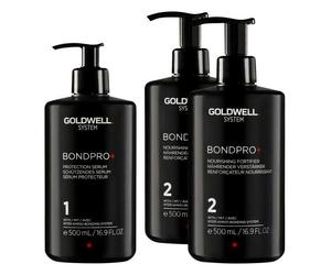 Goldwell System Bondpro+ Salon Kit