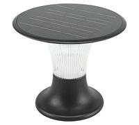 Goliat Sobremuro solar LED con sensor (3.000 K - 4.000 K, 2.200 lm, IP65)