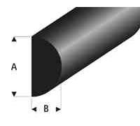 Goma Semicircular Perfil 5,2 x 10 mm L = 2 m
