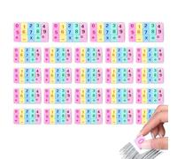 Gomas De Borrar Para Niños | Material Escolar Educativo Divertido, Multiplicación, División para Estudiantes con Diseño Educativo,Para Estudiantes Recompensas De Aula Práctica