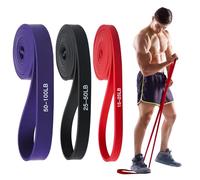Gomas Elasticas Musculacion, 100% Látex Bandas Elasticas Musculacion, Cintas Elasticas Musculacion, Bandas Elasticas Fitness para Hombres Mujeres Fitness/Yoga/Entrenamiento de Fuerza