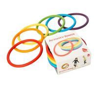 Gonge Dänemark - Anillos de actividad (2190)