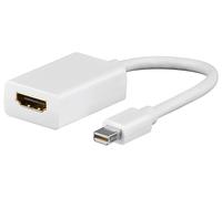 Goobay 51729 adaptador de cable de vídeo 0,15 m mini displayport hdmi