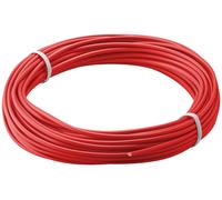 Goobay 55044 alambre trenzado de cobre 1 núcleo aislado/cable trenzad