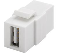 Goobay 79909 módulo de conector de red
