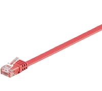 Goobay 96412 2m cat6 u/utp (utp) rojo - cable de red (2 m, cat6, u/utp