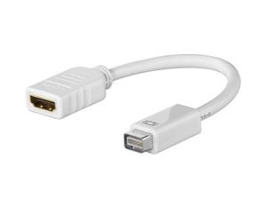 Goobay Cable Adaptador de Mini DVI a HDMI 10cm Blanco