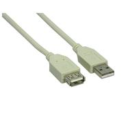 Good Connections Extension Cable USB Easy Plug A to Socket grey 1,80 m 1,80 m US