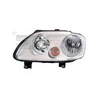 Goodpart TYC 20-0760-25-2-Faro