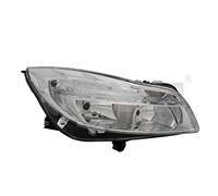 Goodpart TYC 20-11763-05-2-Faro