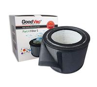 GoodVac Kit de repuesto para Filter Queen Defender 4000, 1 filtro de aire de repuesto + 1 envoltura de prefiltro de carbono