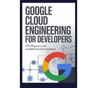 GOOGLE CLOUD ENGINEERING FOR DEVELOPERS: APIs BigQuery and scalable backend systems