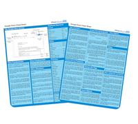 Google Docs Cheat Sheet (2-Page Reference Guide) - 2025 Edition | Learn Formatting, Editing, Tables, and Collaboration Tools for Google Workspace | ... for Students, Teachers, and Professionals