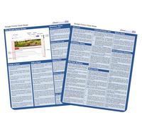 Google Forms Cheat Sheet - 2 Page Quick Reference Guide | Create Forms, Quizzes, Analyze Responses, Embed, Share, Customize Themes, Upload Files & Use Sections