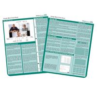 Google Meet Cheat Sheet - 2 Page Quick Reference Guide | Online Meetings, Video Calls, Screen Sharing, Chat, Audio & Video Controls, Google Calendar Integration, Shortcuts