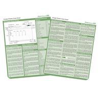 Google Sheets Cheat Sheet - 2 Page Quick Reference Guide for Beginners & Pros | Google Workspace Tips, Spreadsheet Shortcuts, Formulas, Formatting, Data, Functions, Printing & Collaboration