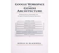 Google Workspace and Gemini Architecture: Designing Secure, Automated, and AI-Agent-Enabled Enterprise Operations