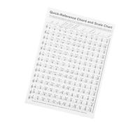 GOOHOCHY Póster De Acordes Para Arpa Gráficos Para Principiantes Tabla De Acordes Portátil Para Práctica De Digitación y Composición Musical