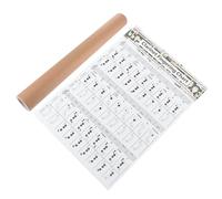 GOOHOCHY Póster de Tabla de Acordes para Clarinete Grande, Guía de Aprendizaje de Acordes para Principiantes, Cuadro Resistente y Duradero para Práctica Musical en Clases y Estudio