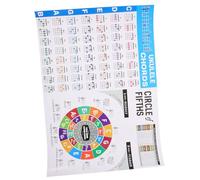 GOOHOCHY Ukulele Chord Chart Grande para Principiantes Póster Práctico para Aprender y Teoría Musical Diseño Visual Fácil de Leer y Usar para Práctica de Digitación y Regalo Educativo