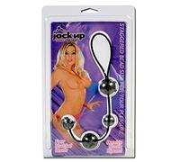 Gopaldas - Sexo y sensualidad