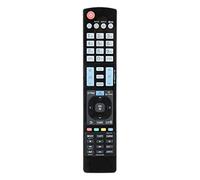 Goshyda Control Remoto de Repuesto de TV para AKB72914202/AKB73615306/AKB72615379
