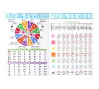 Gosknor 2 pósteres de tabla de acordes de guitarra, 7.9 x 11.8 pulgadas, teoría esencial de la guitarra, laminado, ideal para principiantes y lecciones de música