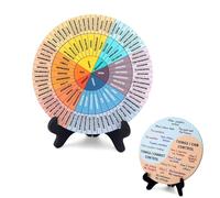 Gosknor Rueda de Emociones, Rueda Giratoria de Madera de Doble Cara para el Estado de Ánimo Decoración de Oficina Gráfico de Emociones de Salud Mental para la Decoración del Hogar y la Oficina