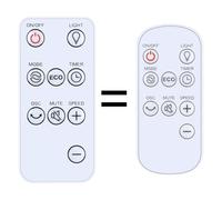 GOUYESHO Mando a distancia de repuesto compatible con ventilador de pie 4UMOR silencioso 24 W 20 dB