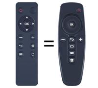 GOUYESHO Mando a Distancia de Repuesto para Minix Neo X6 X8-H 4K Android TV Box