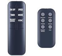 GOUYESHO Nue Mando a Distancia de Repuesto Compatible con Ventilador Torre Acoolir TF-3605R y TF-2902R